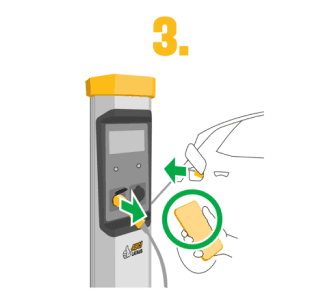 Arrows pointing outwards from the charging socket plugs of the car and the charger